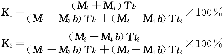 用紗比